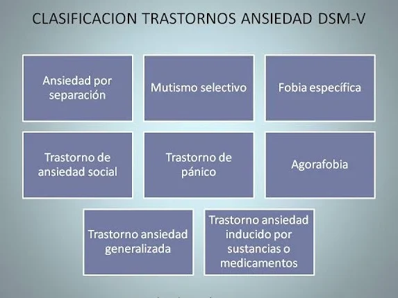 Tips para Reconocer la Ansiedad y cómo reducirla