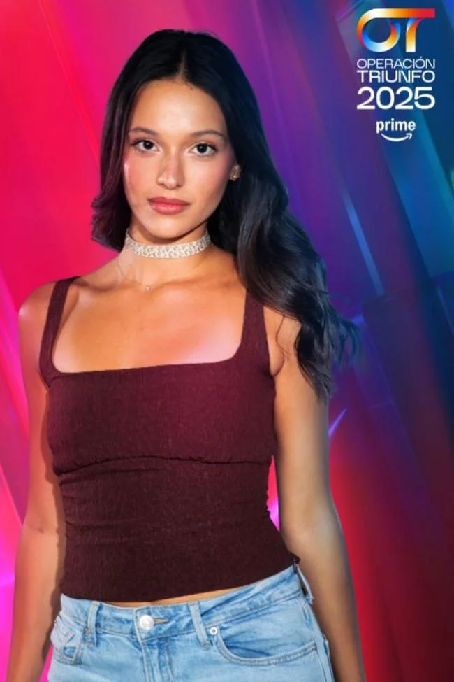 Operación Triunfo y Psicología ¿Qué Personalidad MBTI es cada concursante de Operación Triunfo 2025?